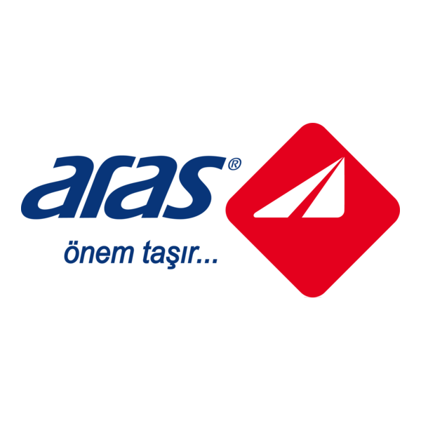 Aras Kargo